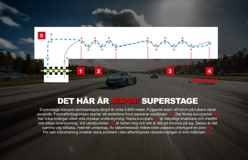 Superstage-mörk-1280x830.jpg