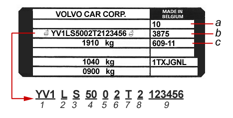 850R VIN-plate